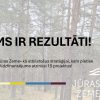 Biedrība 2. projektu kārtā atbalsta 15 projeku iesniegumus